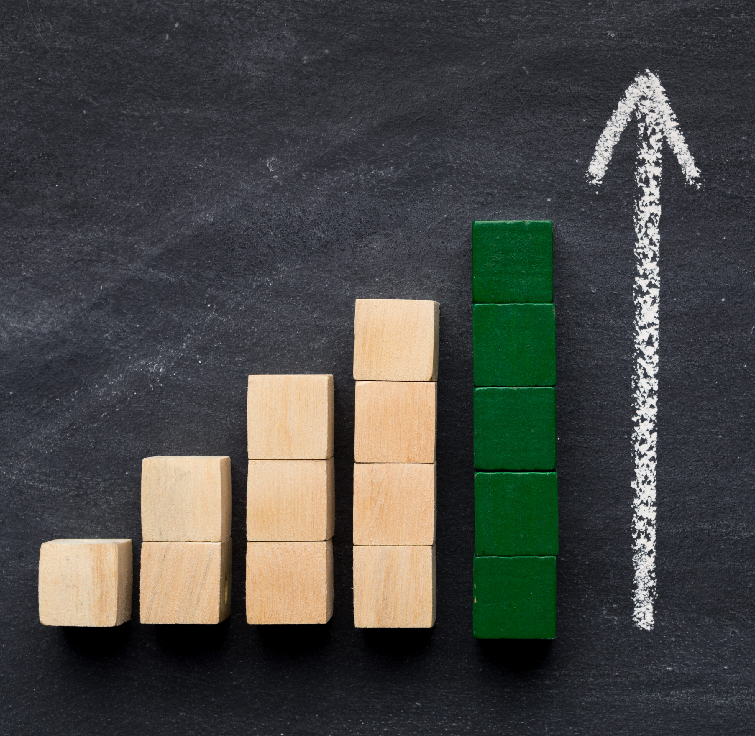 Scaling a Business