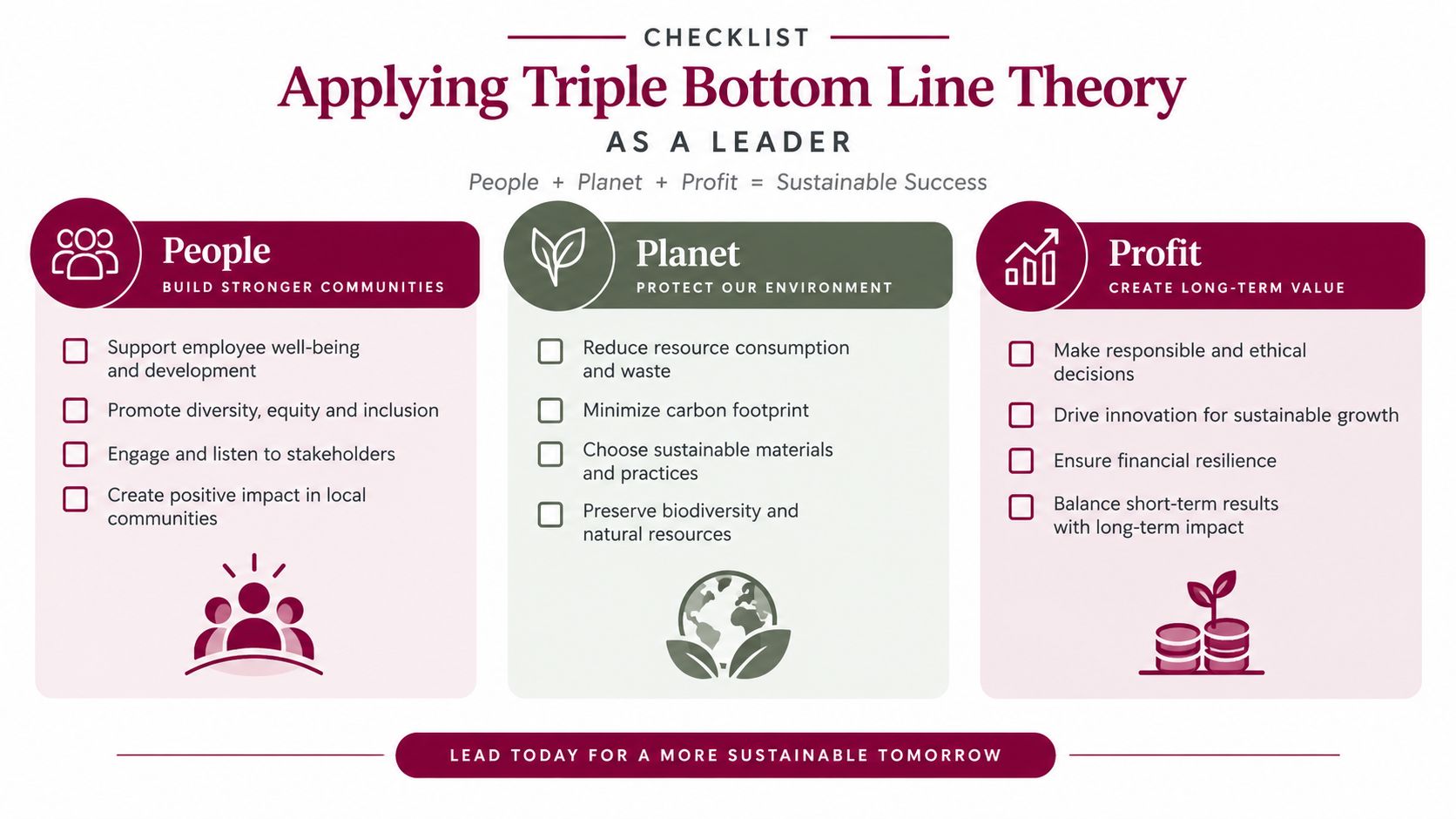 An infographic checklist for leaders on applying the triple bottom line theory: people, planet, and profit.