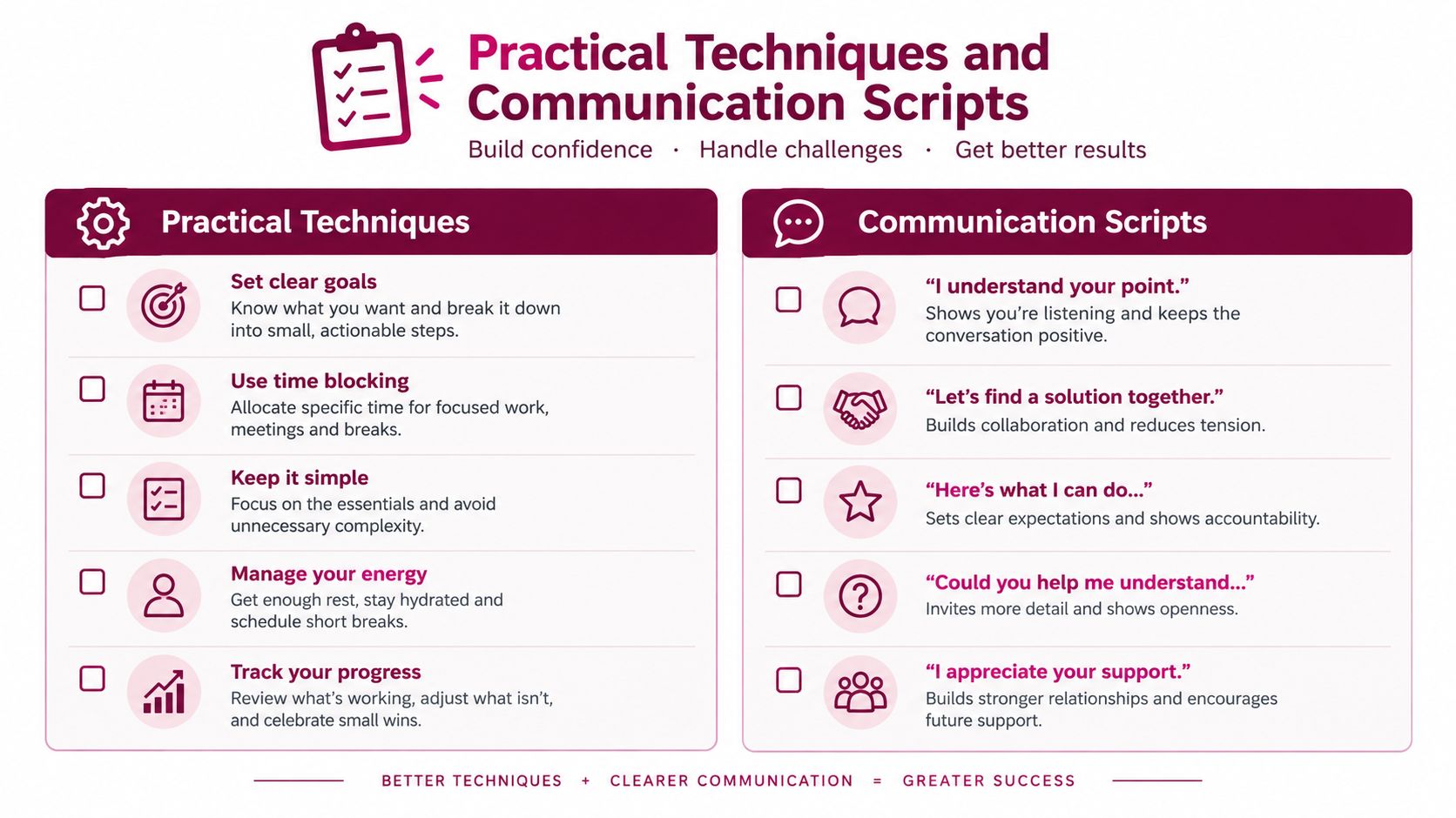 An infographic listing practical work techniques and effective communication scripts to improve professional productivity and interpersonal relationships.